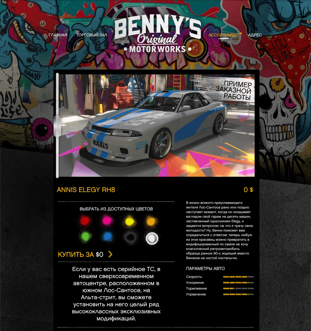 Annis Elegy Retro Custom gta 5