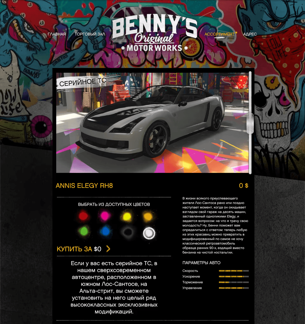 Annis Elegy Retro Custom gta 5