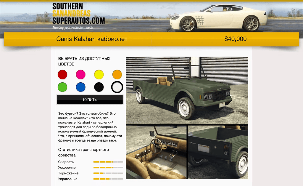 Canis Kalahari
