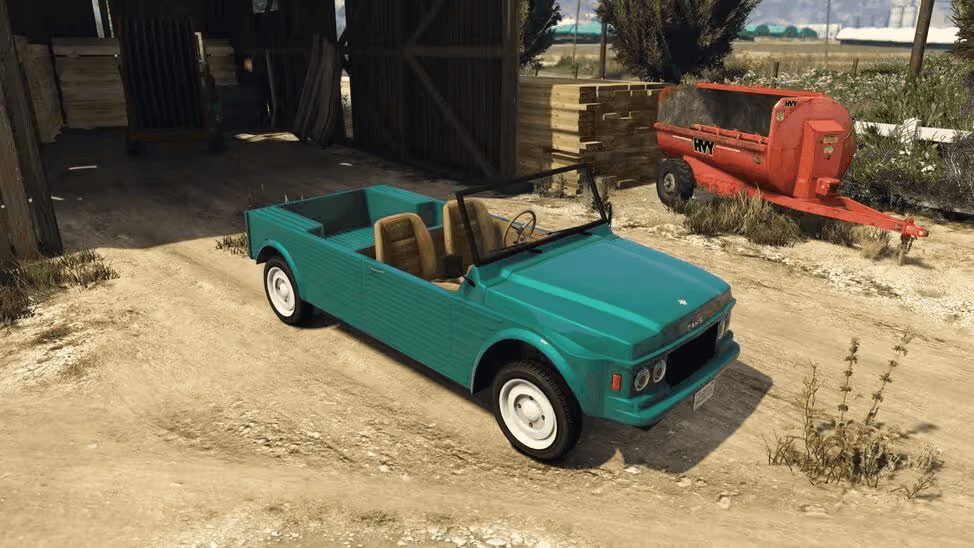 Canis Kalahari