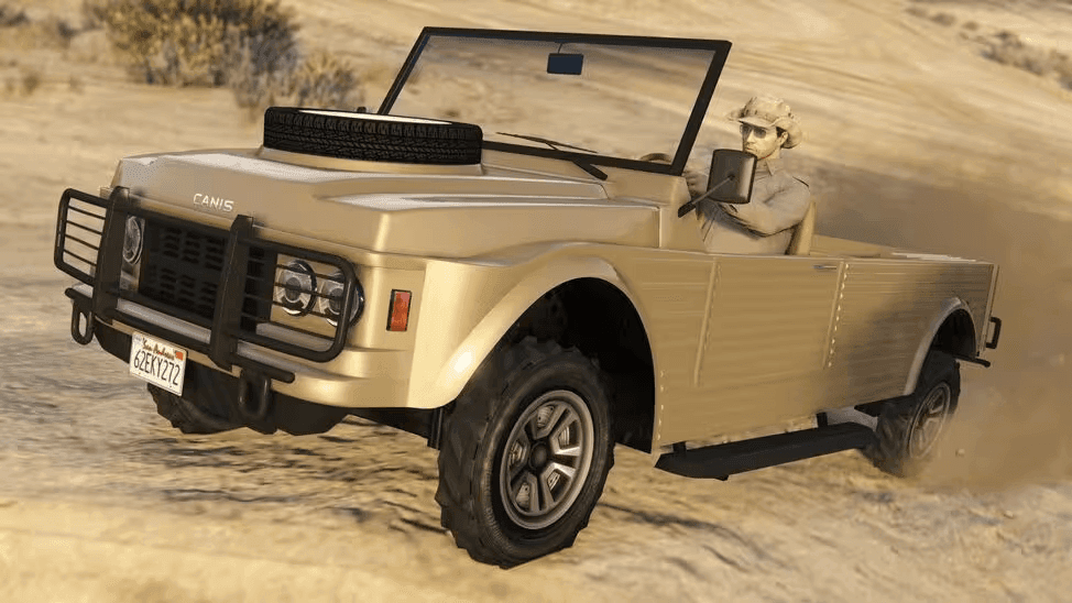 Canis Kalahari