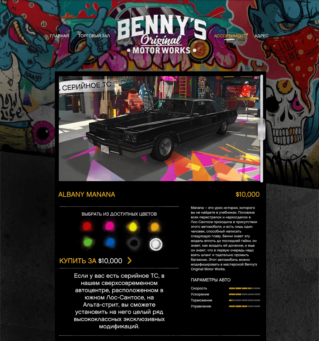 Albany Manana Custom gta 5