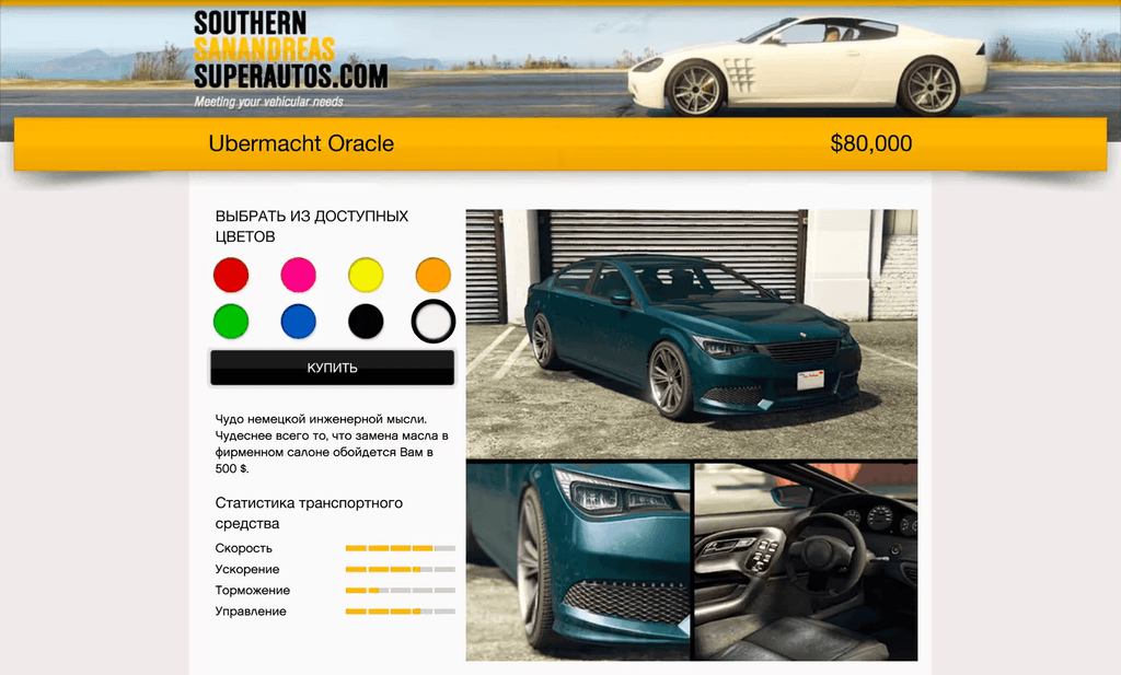 Übermacht Oracle
